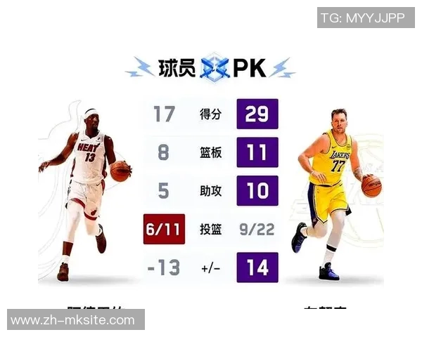 今日湖人对阵热火比赛数据分析与精彩回顾